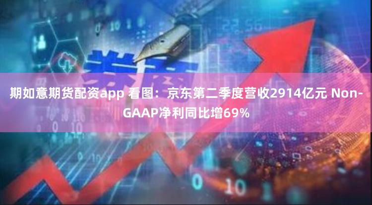 期如意期货配资app 看图：京东第二季度营收2914亿元 Non-GAAP净利同比增69%