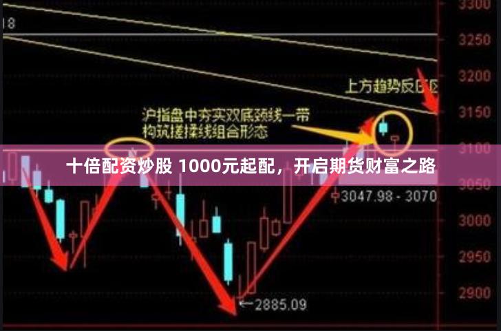 十倍配资炒股 1000元起配，开启期货财富之路